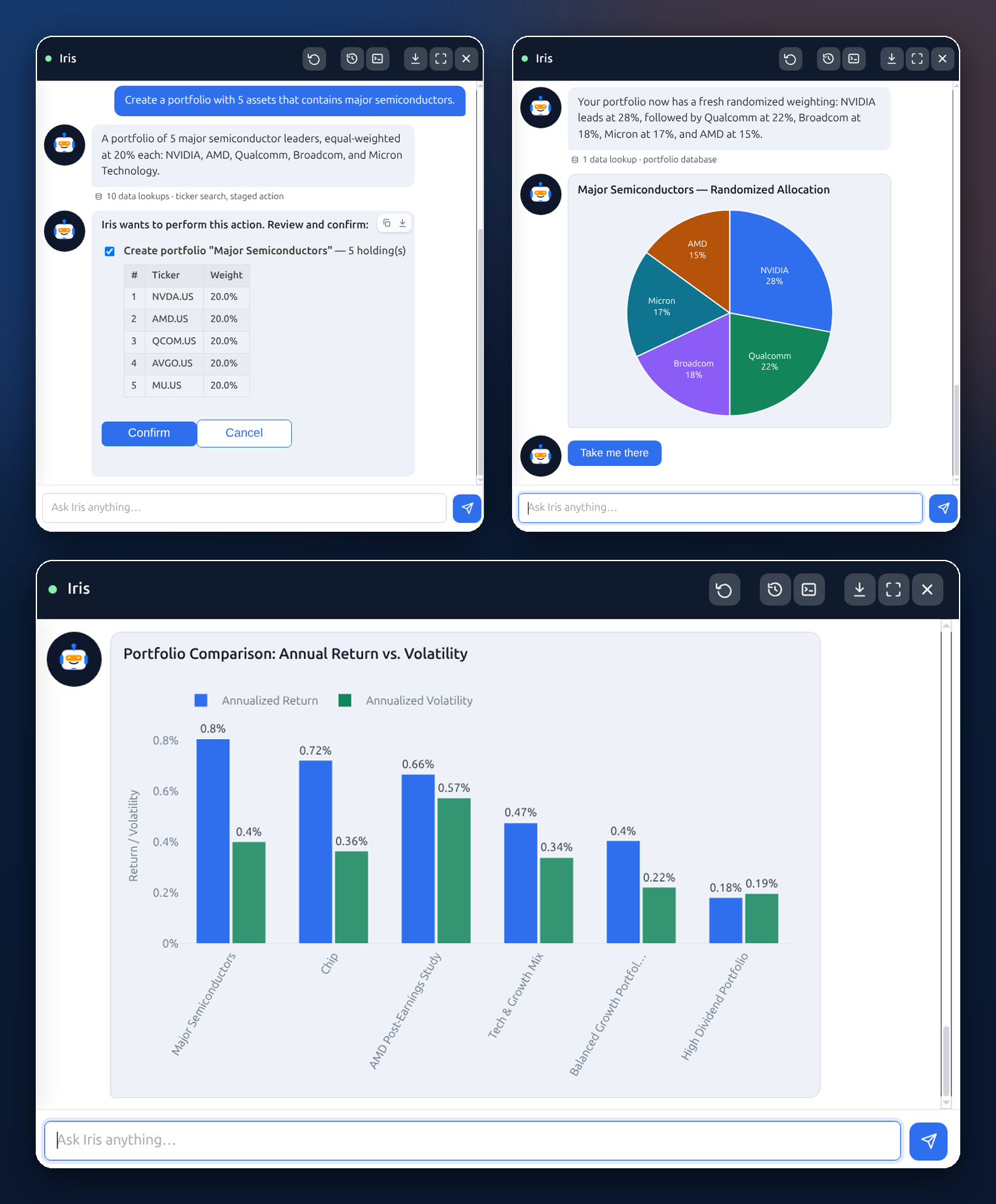 Iris in action: creating a portfolio, charting its allocation, and comparing portfolios